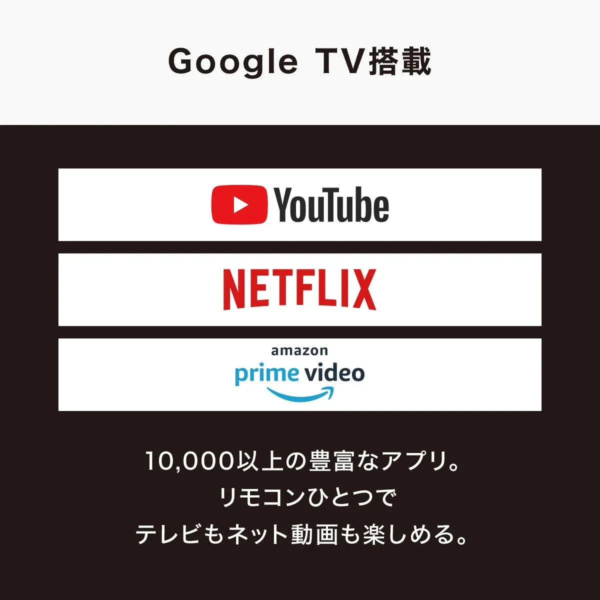 Google TVの画面