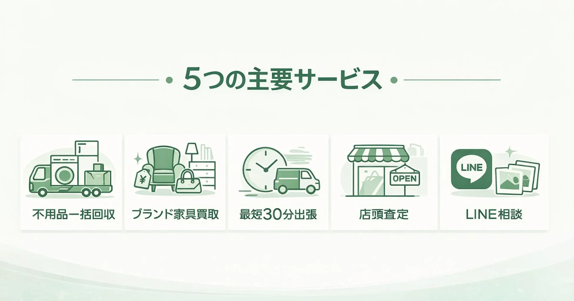 5つの主要サービス