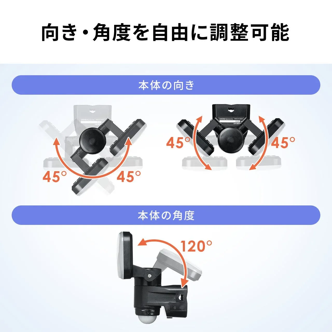 可動式ライトとセンサー