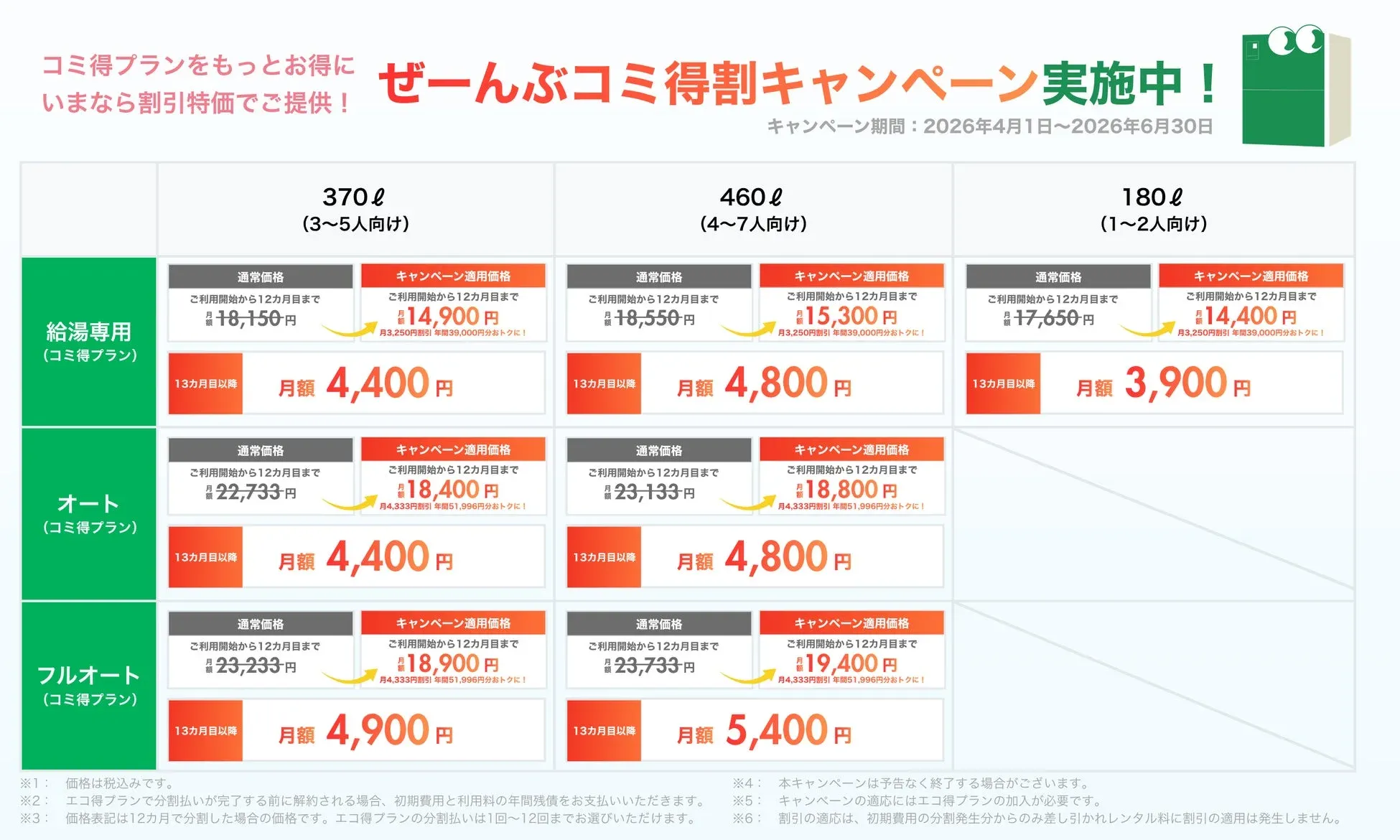 コミ得プランをもっとお得に いまなら割引特価でご提供! ぜーんぶコミ得割キャンペーン実施中!