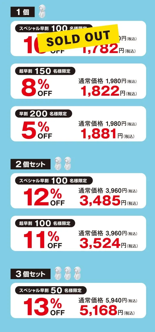 可愛らしいロボットの割引キャンペーン情報をまとめた画像