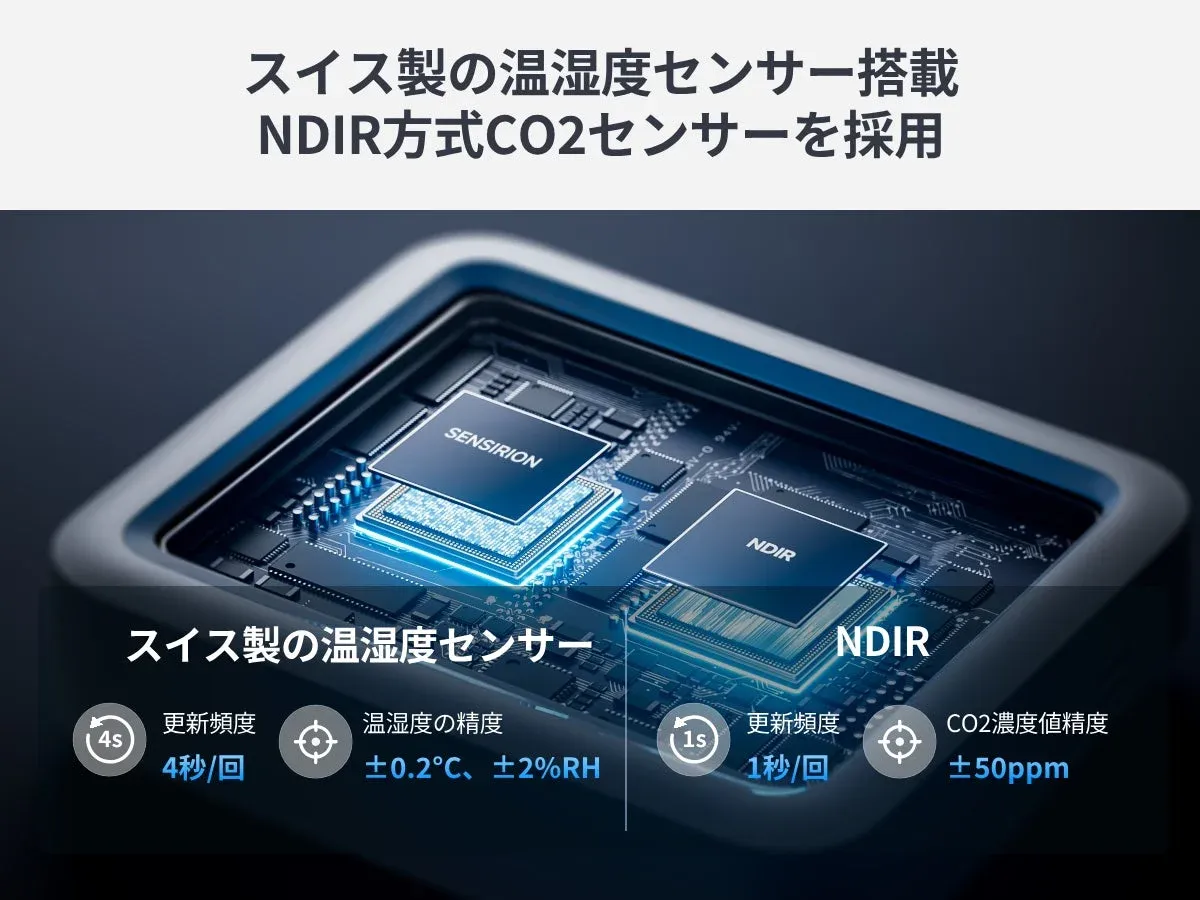 NDIR方式CO2センサーとスイス製温湿度センサーの内部構造