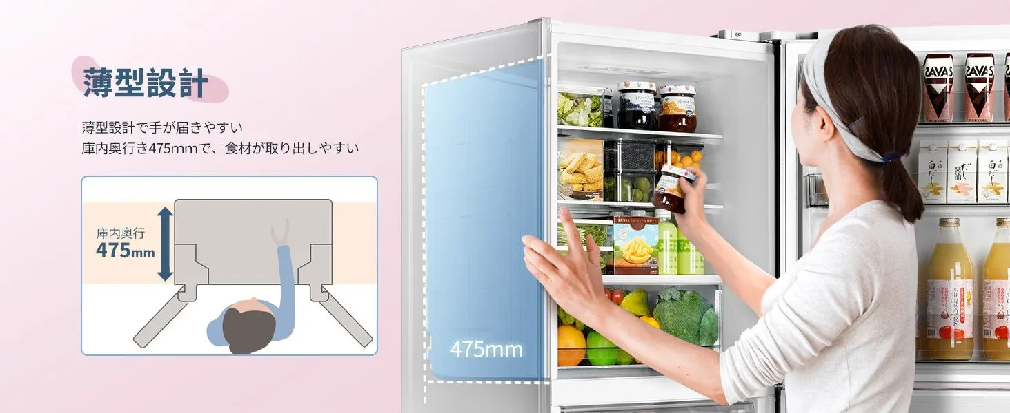 薄型設計で手が届きやすい