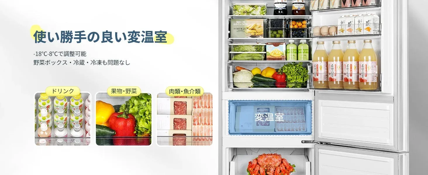 変温室の活用例