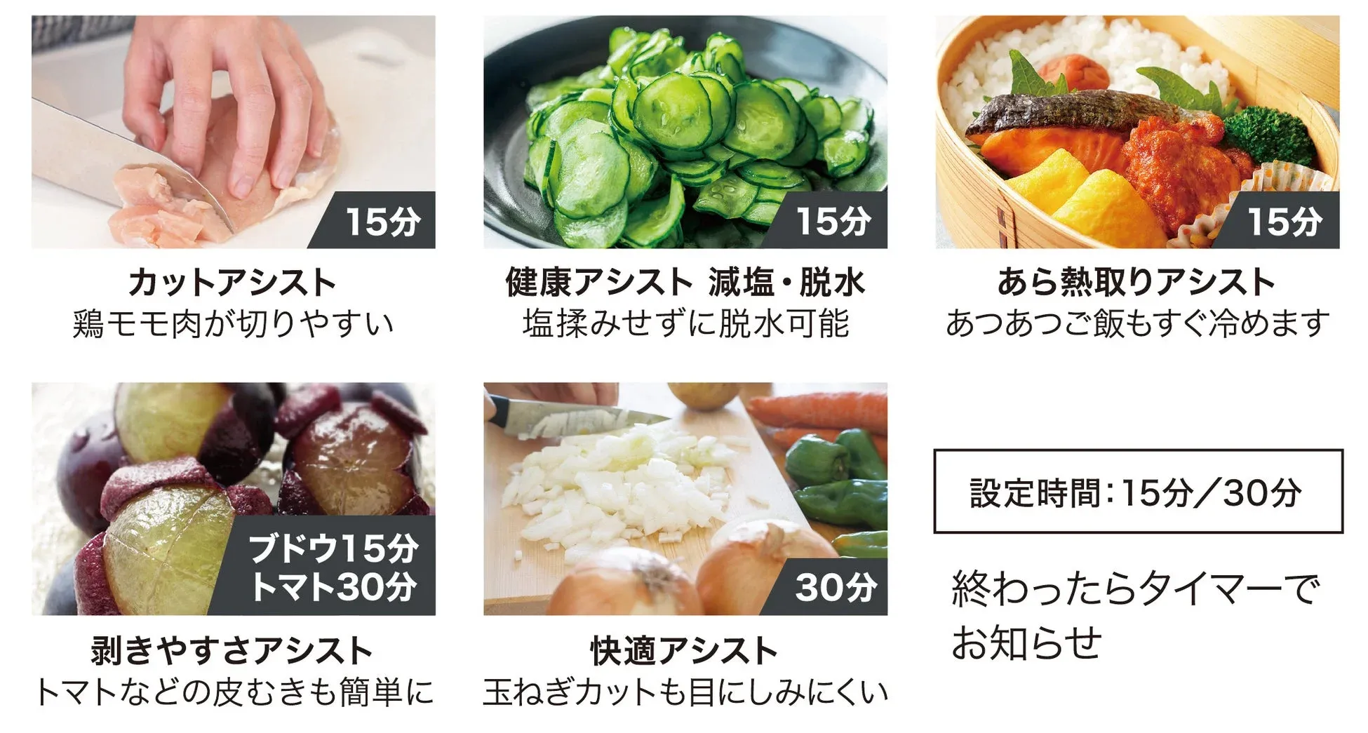 調理アシスト機能の紹介