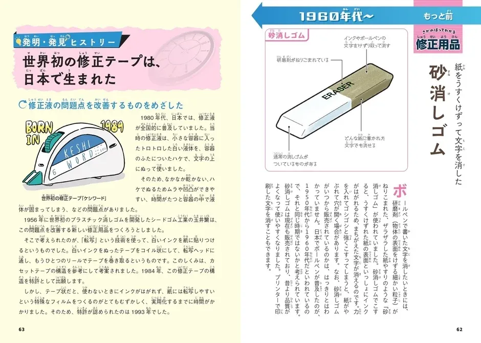 世界初の修正テープは日本で生まれた 砂消しゴム