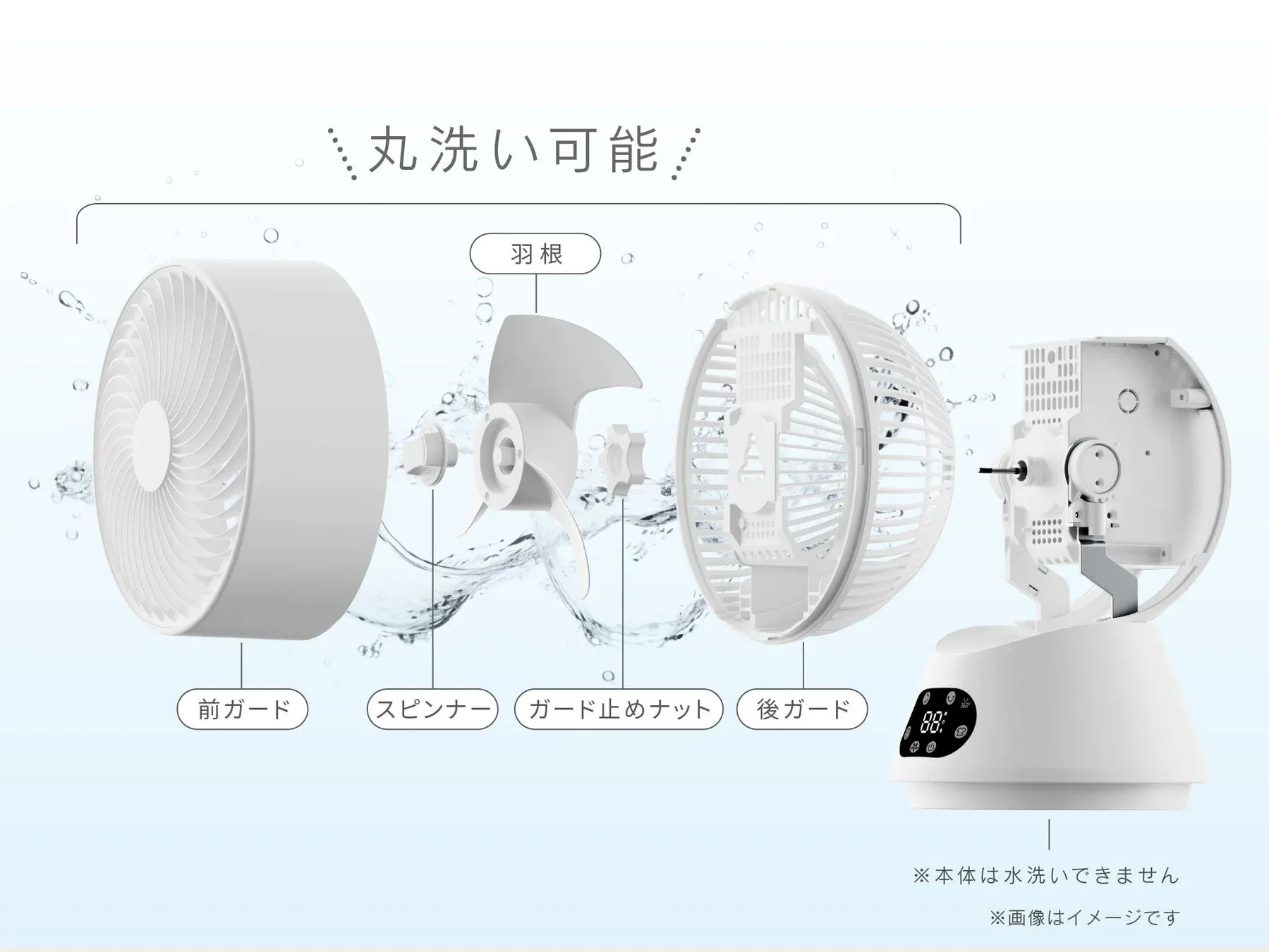 工具なしで分解でき、水洗いでお手入れしやすい