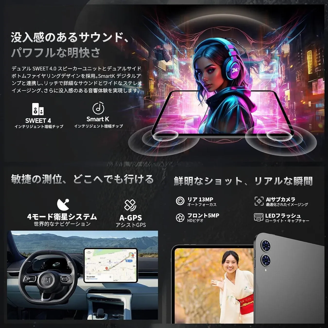 没入型サウンド、高精度GPS、高性能カメラを搭載したデバイス