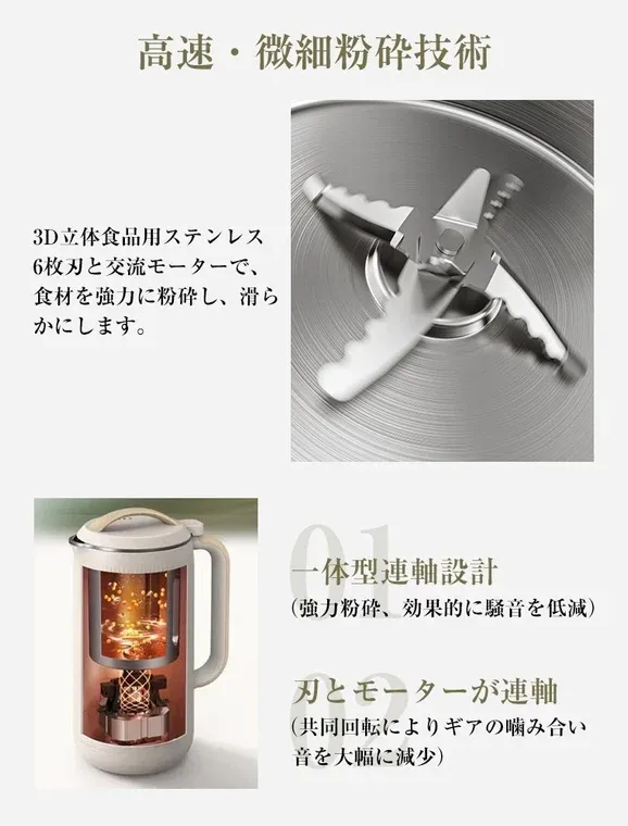 SOPPY豆乳メーカーのブレードとモーター