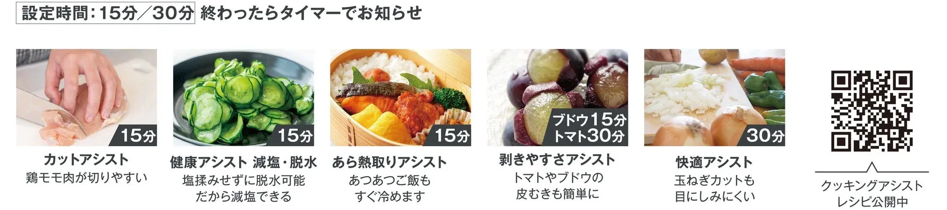 クッキングアシスト機能の説明