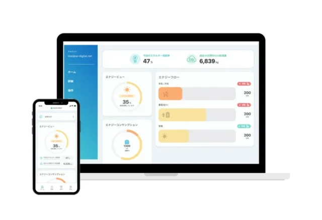 ZEH補助金で賢くエコな暮らしを！『Shizen Box 2』で実現する、あなたの理想のスマートハウス
