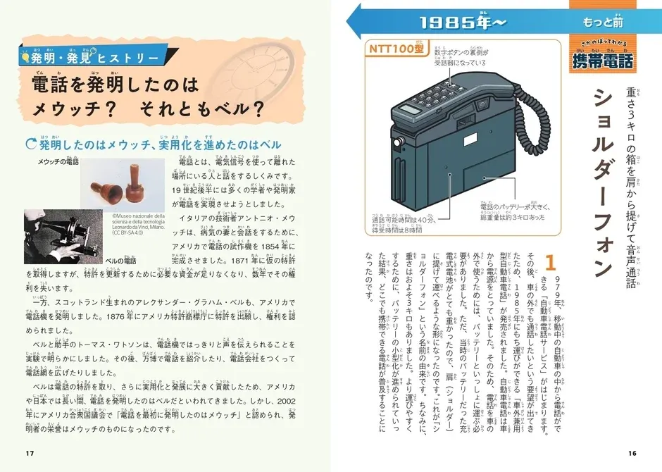 電話の発明ヒストリーとショルダーフォン
