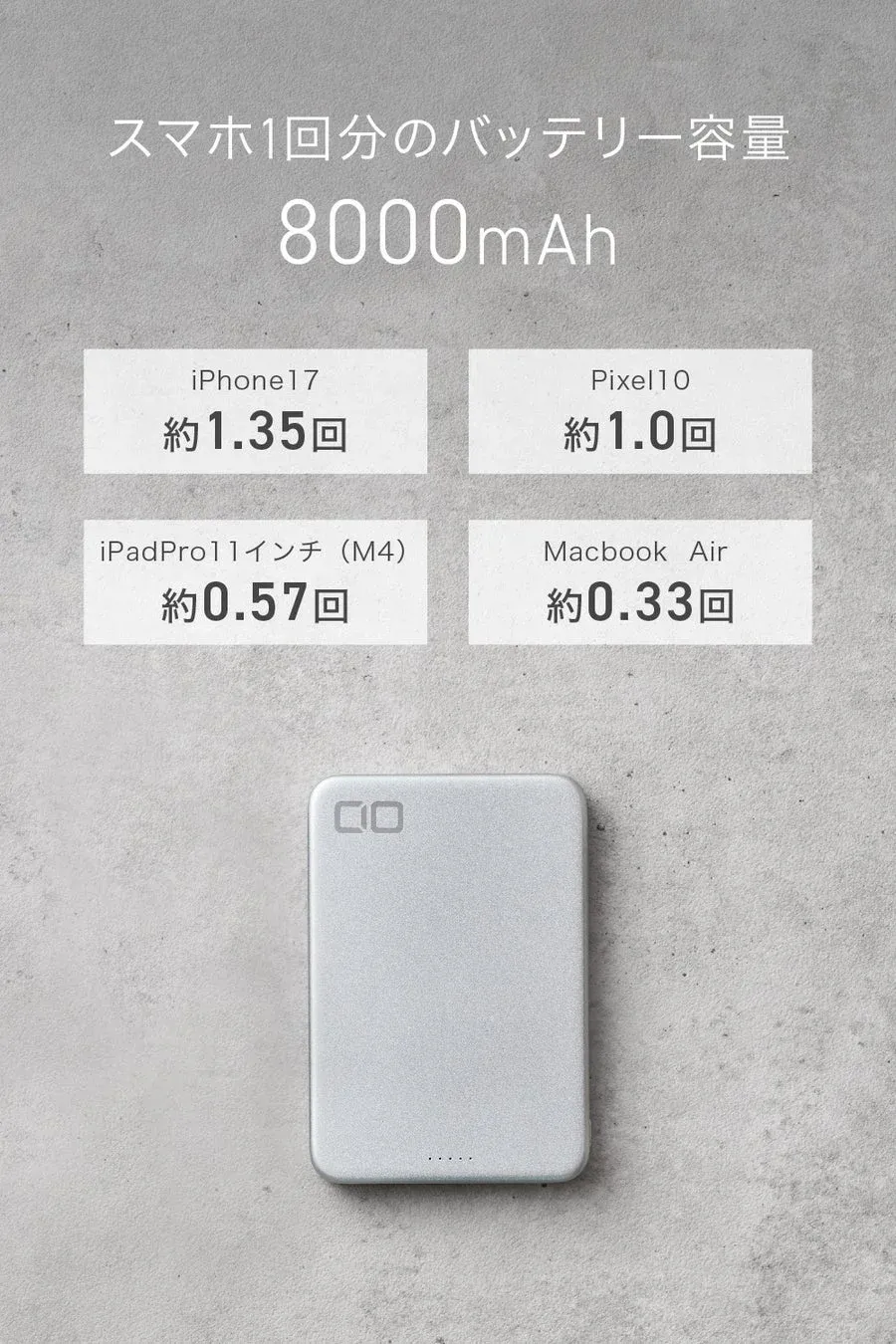 8000mAhでの充電回数