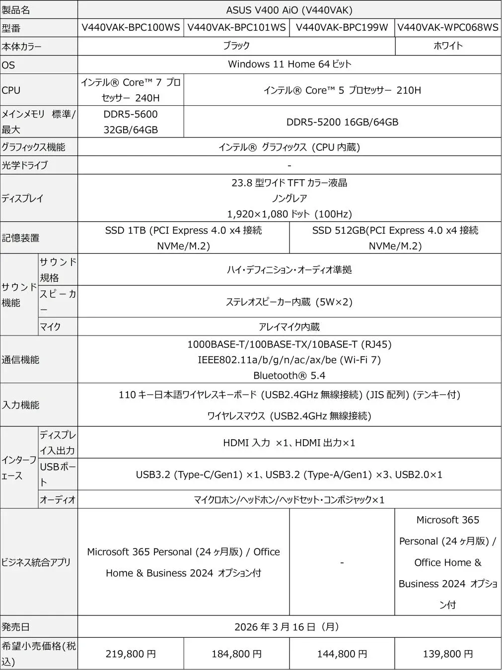 ASUS V400 AiO (V440VAK) スペックと価格