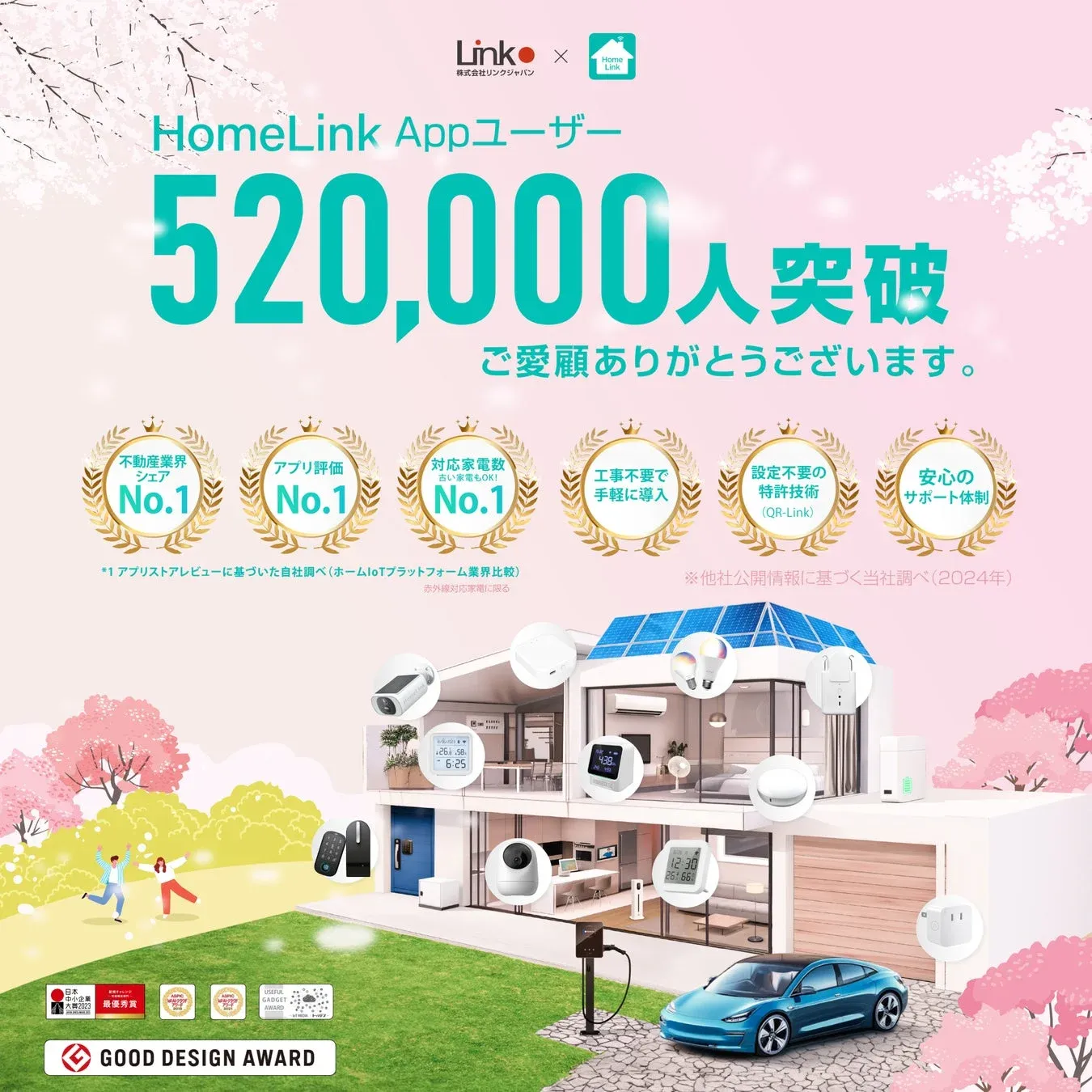 HomeLinkアプリがユーザー数52万人を突破