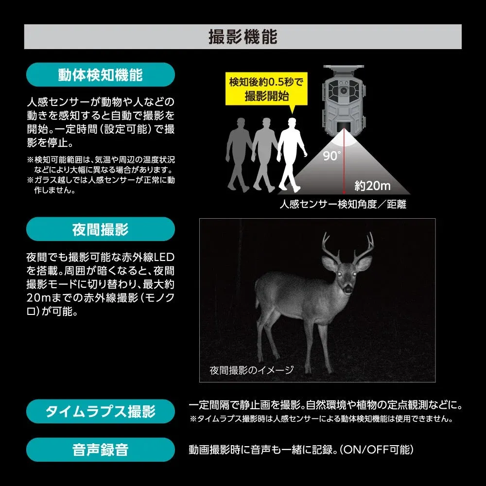 撮影機能と夜間撮影のイメージ