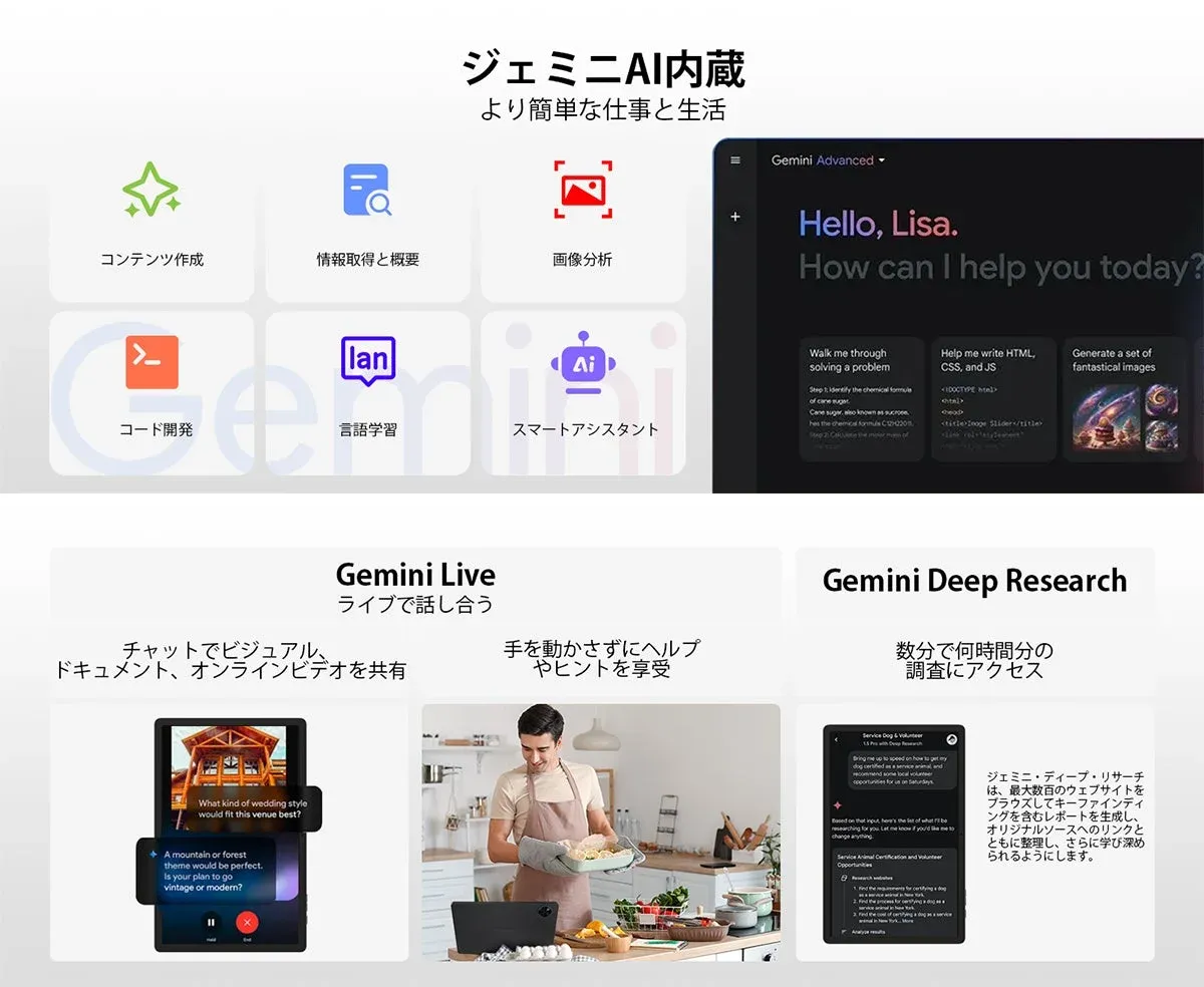 GoogleのGemini AIの多岐にわたる機能