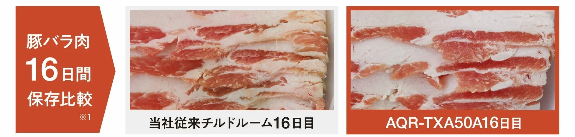 豚バラ肉の保存比較