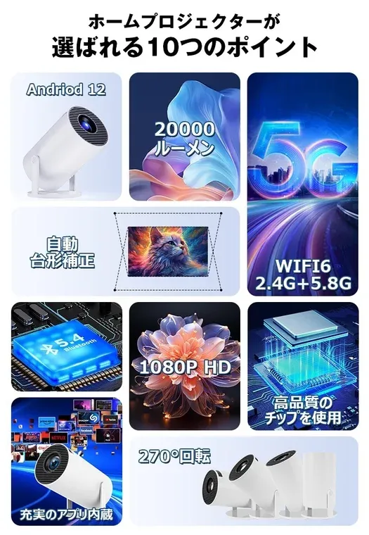 ホームプロジェクターが選ばれる10のポイント Andriod 12 20000 ルーメン 5G 自動台形補正 WIFI6 2.4G+5.8G 5.4 Bluetooth 1080P HD 高品質のチップを使用 充実のアプリ内蔵 270°回転