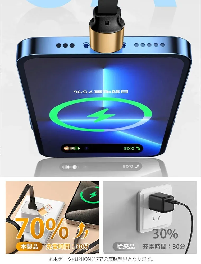 自充電量と充電時間の比較