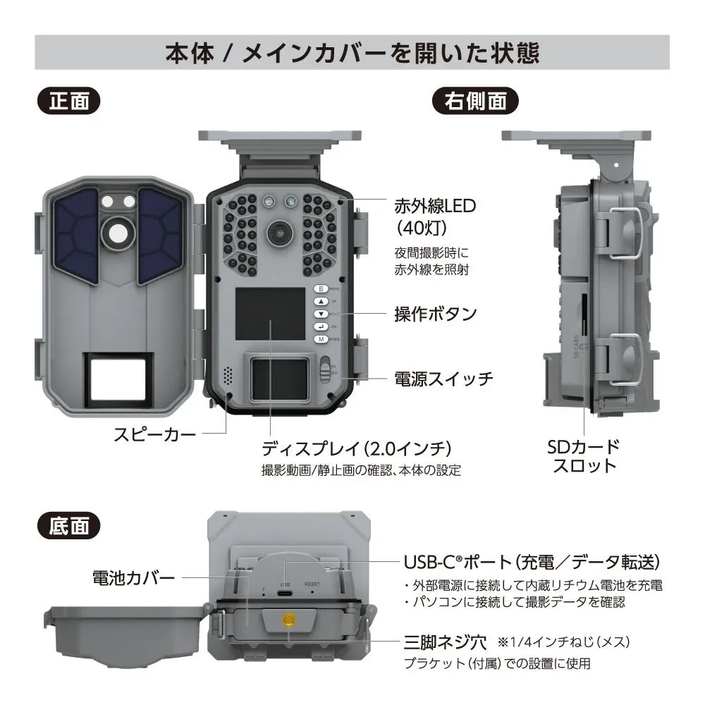 本体カバーを開いた状態の各部名称