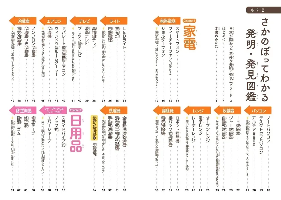 目次の一部（家電・日用品）