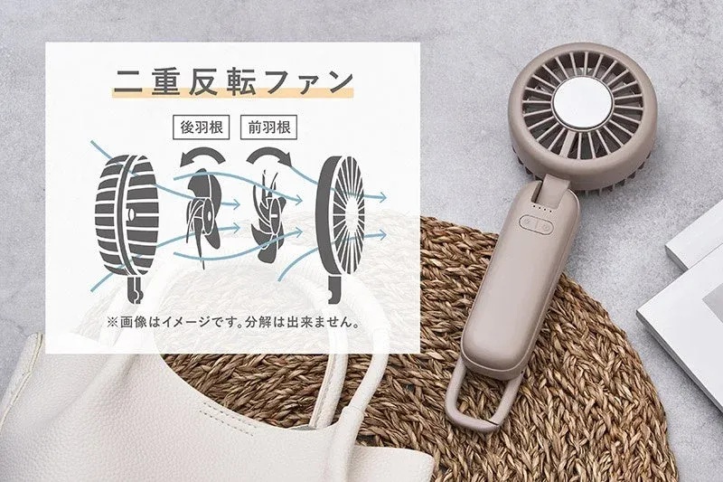 ベージュ色のハンディファンと、その内部構造である二重反転ファンの仕組みを解説する図