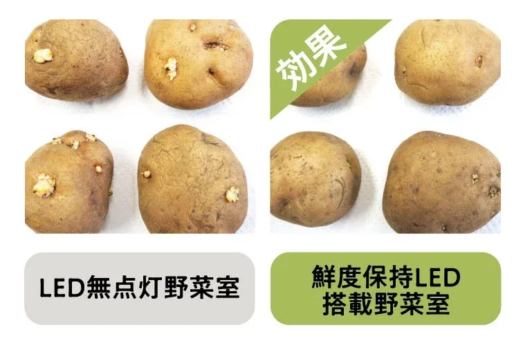 じゃがいもの発芽抑制効果