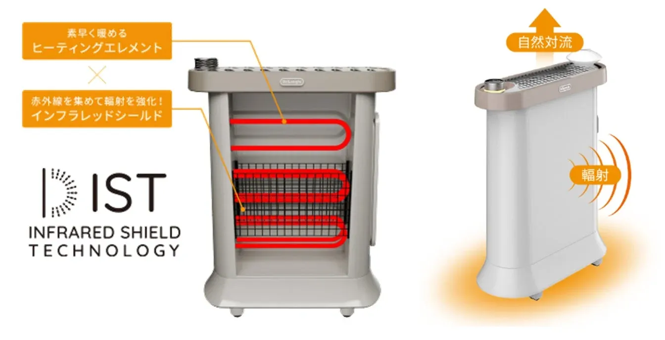 ゼロ風暖房の仕組み