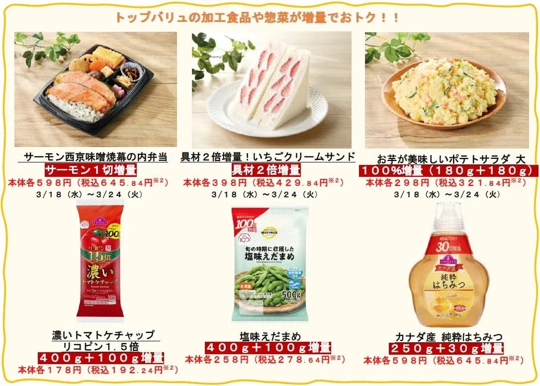 トップバリュの加工食品や惣菜が増量でお得