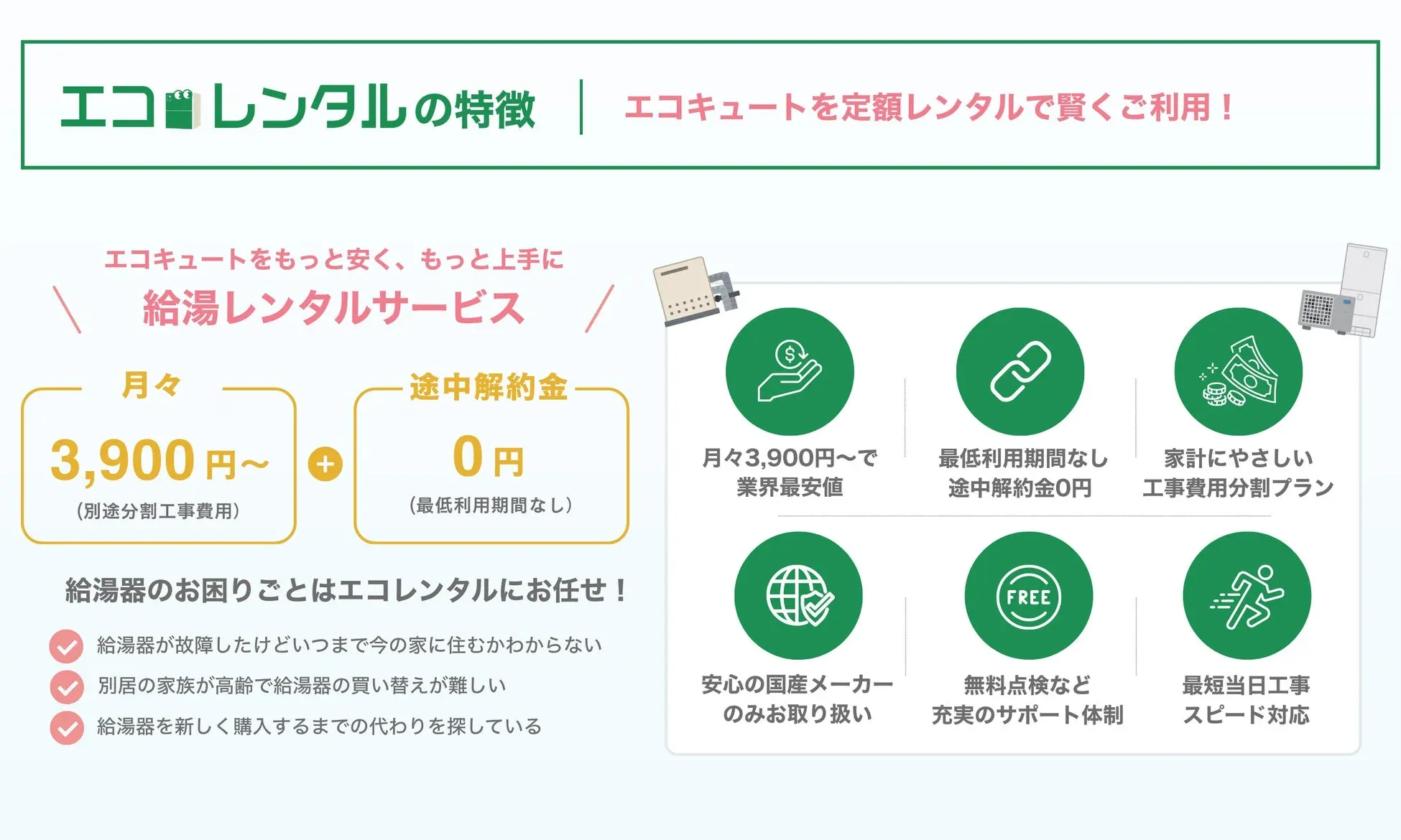 エコレンタルの特徴