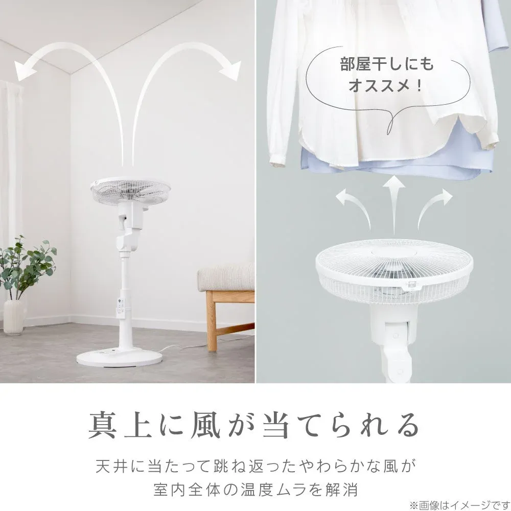 真上に風が当てられる