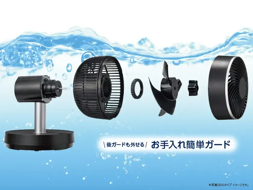 後ろガードまで工具を使わず簡単取り外し