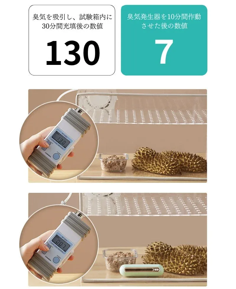 臭気レベルの比較