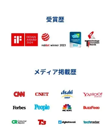 Tinecoの受賞歴とメディア掲載歴